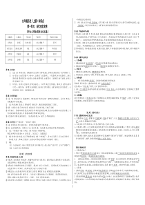 人教版九年级历史(上)知识点