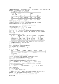 高中英语代词讲解与练习(附答案)