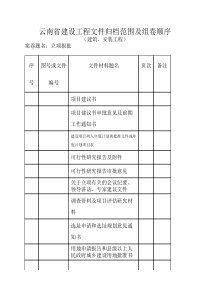 云南省建设工程文件归档范围及组卷顺序