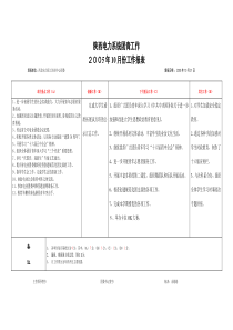 陕西电力系统团青工作