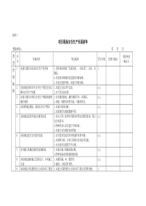 DD附件5：项目现场安全生产负面清单