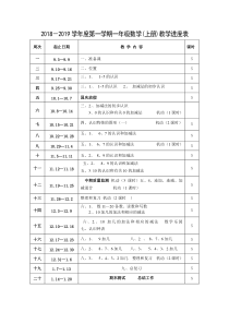 小学一年级上册数学教学进度表