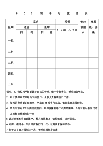 初中班级值日表模板