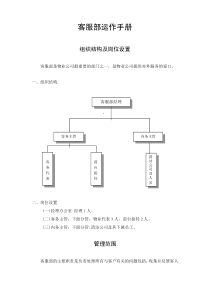 物业公司客服部运作手册