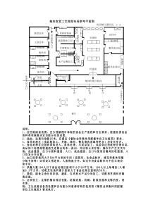 饮食服务参考平面图