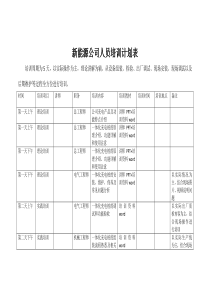 电动汽车充电设备培训计划