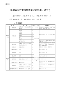 福建省农村幸福院等级评定标准试行