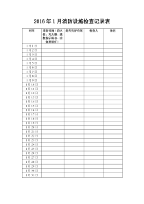 单位日常消防设施检查表