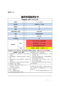 脑卒中风险评分卡