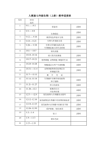 人教版七年级生物上教学进度计划