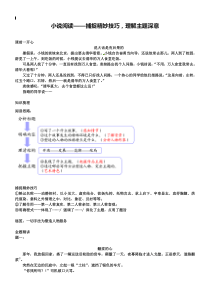 人教版八年级语文下册：小说阅读-捕捉精妙技巧-理解主题深意辅导讲义