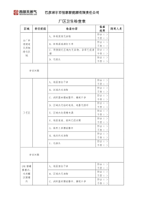 厂区卫生检查表