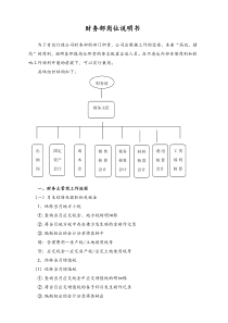 [通用]财务部岗位设置及各岗位详细工作流程会计师备注