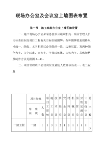 现场办公室及会议室上墙图表布置