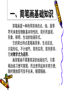 简笔画全面基础(课堂PPT)