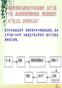 通用技术第二册第二章流程与设计-第三、四节