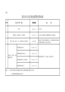 重庆市生活垃圾处置费收费标准