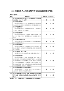 对落实中央八项规定精神及有关规定的调查问卷表2