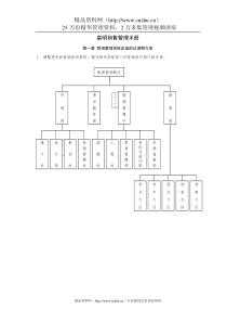 皇明销售管理手册（新）