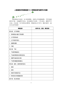 人教版高中物理选修3-3课程目录与教学计划表