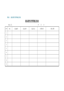 科学的乐趣展品展项巡检管理手册