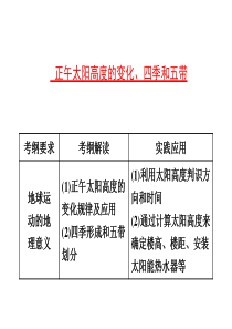 正午太阳高度的变化、四季和五带