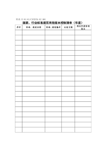 科技管理手册实施细则的附表