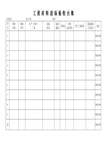 工程材料进场验收台账