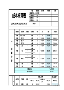 成本核算格式