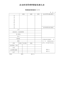 企业财务管理整套表格大全