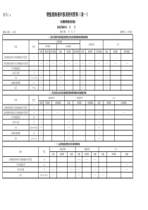 增值税纳税申报表附列资料一