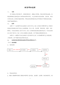 [通用]财务审批流程