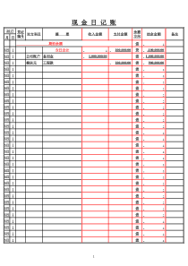 现金日记账-电子表格模板(带公式)