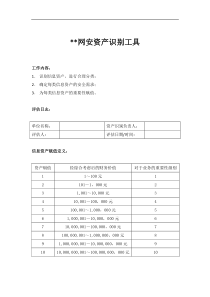 风险评估工具