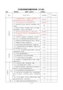 2016版江苏省住院病历质量评定标准