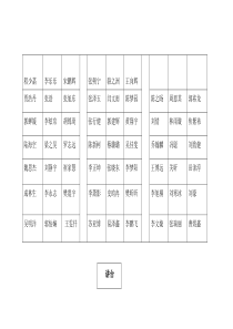 座次表1表格范例