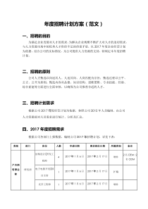 招聘计划方案-范文