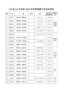 2020年秋季国旗下讲话安排表