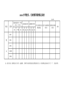 校长陪餐记录表