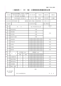 抹灰样板自检验收