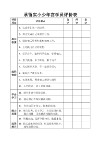 乡村学校少年宫学员评价表2