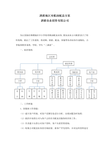 配送实施方案、应急预案等