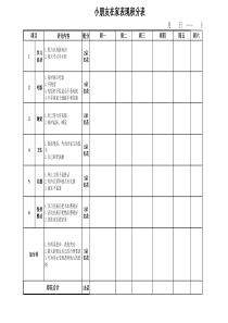 小孩表现评分表