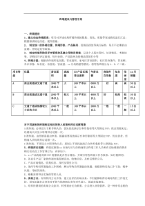 终端建设与管理手册