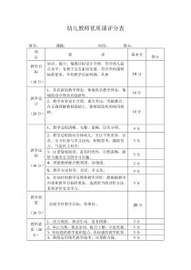 教师优质课评分表(完整)