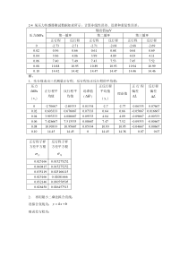 第2章传感器概述作业答案