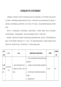 18通用商城运营日常工作内空规划指导