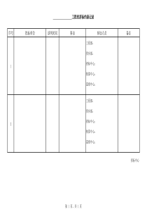 [房地产]  商务约谈记录表