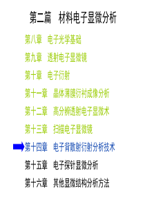 材料分析方法课件第14章