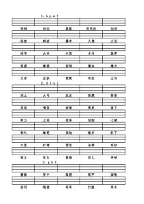 看汉字写拼音练习